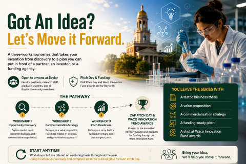 Commercialization Advancement Pathway